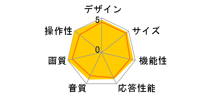 REGZA 42ZH7000 [42C`]̃[U[r[