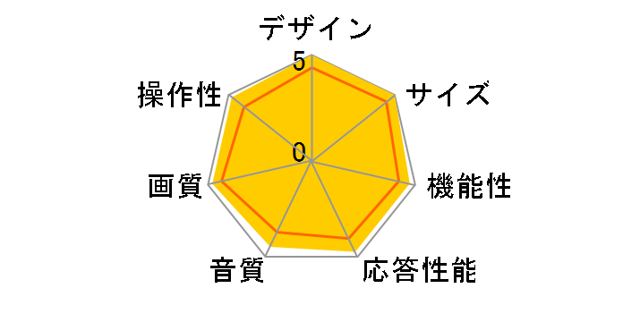 REGZA 40FH7000 [40�C���`]�̃��[�U�[���r���[