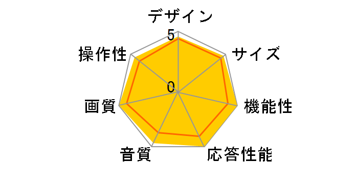 REGZA 42H7000 [42�C���`]�̃��[�U�[���r���[