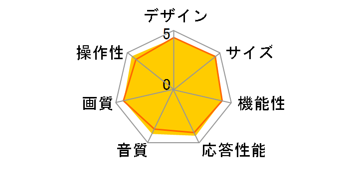 REGZA 37C7000 [37�C���`]�̃��[�U�[���r���[