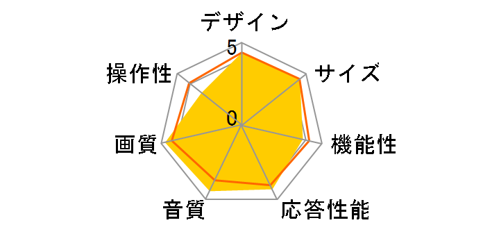 EXE LT-37LC70 [37�C���`]�̃��[�U�[���r���[