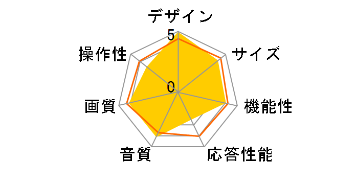 EXE LT-46LH800 [46�C���`]�̃��[�U�[���r���[