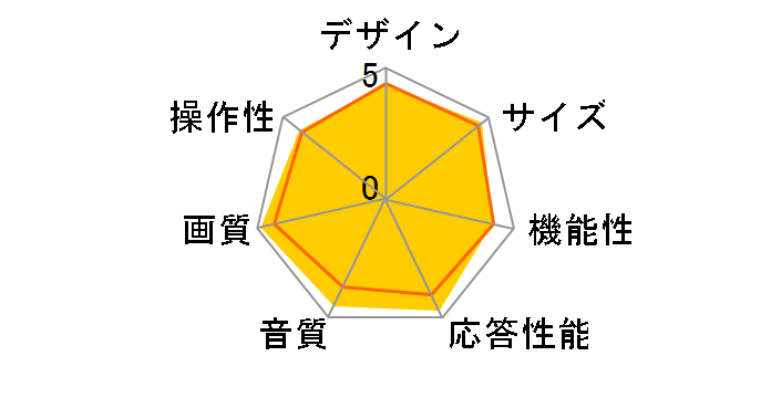 EXE LT-37LC85 [37�C���`]�̃��[�U�[���r���[