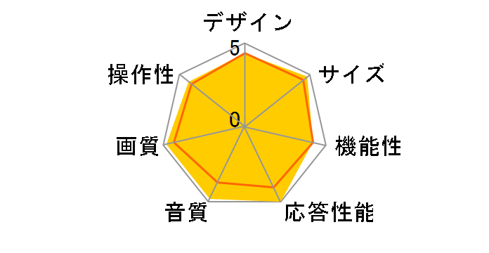 EXE LT-37LC95 [37�C���`]�̃��[�U�[���r���[