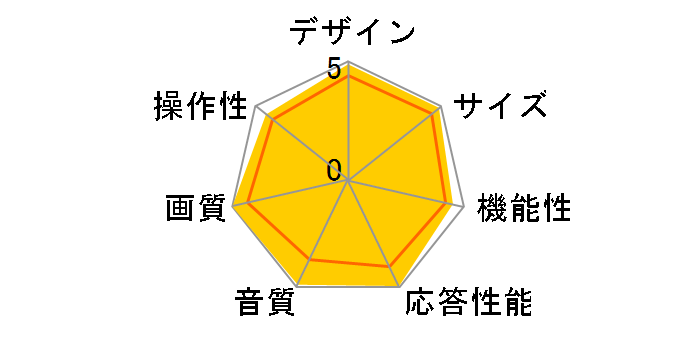 EXE LT-47LH805 [47�C���`]�̃��[�U�[���r���[