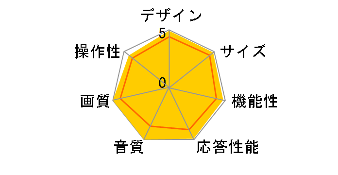 EXE LT-42LH905 [42�C���`]�̃��[�U�[���r���[