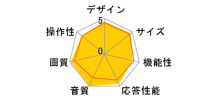 EXE LT-37LH905 [37�C���`]�̃��[�U�[���r���[