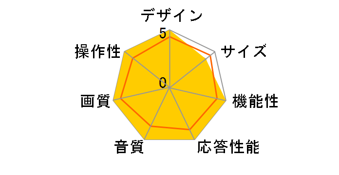 EXE LT-26L1 [26�C���`]�̃��[�U�[���r���[