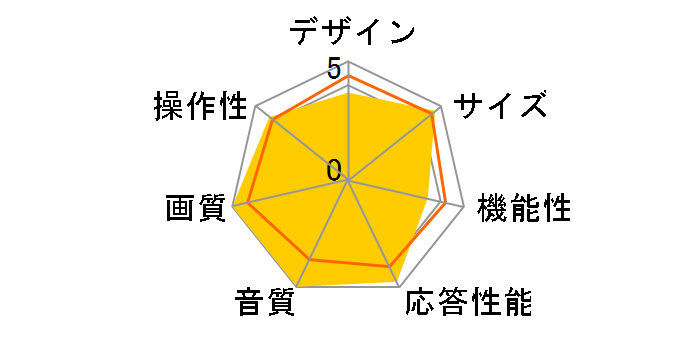 EXE LT-32LC305 [32�C���`]�̃��[�U�[���r���[