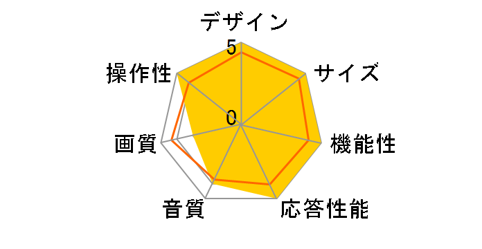 DY-LC37A [37�C���`]�̃��[�U�[���r���[