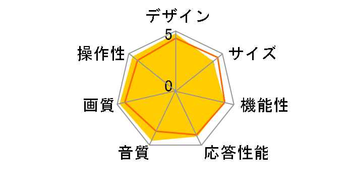 DY-LC46SD1 [46�C���`]�̃��[�U�[���r���[