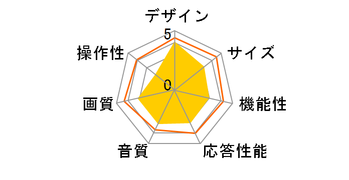 DY-LC40SD1 [40�C���`]�̃��[�U�[���r���[