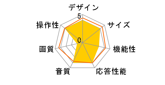 DY-LC201SD [20�C���`]�̃��[�U�[���r���[