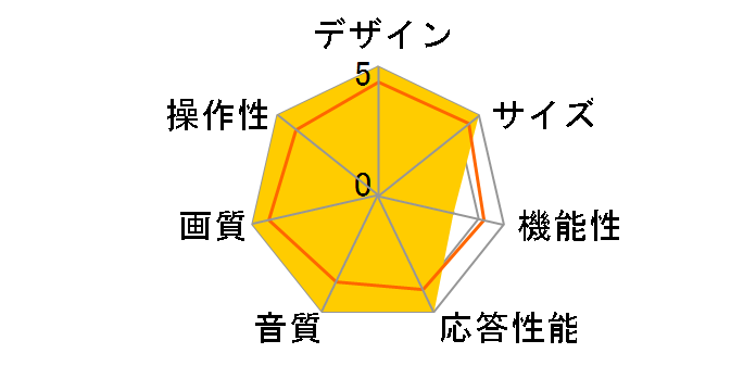 DY-LC26SAK [26�C���`]�̃��[�U�[���r���[