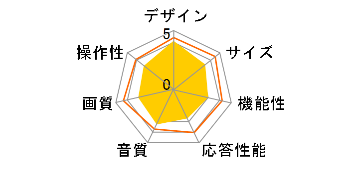 W2606C [26�C���`]�̃��[�U�[���r���[