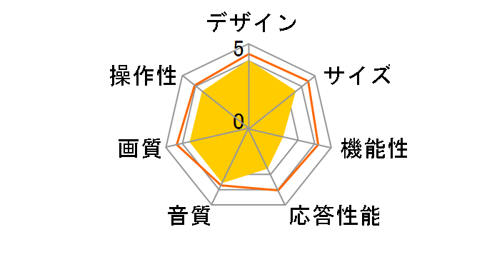 LD37V-TD1 [37�C���`]�̃��[�U�[���r���[