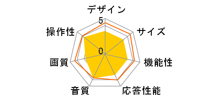 TL27WRJ-B [27�C���`]�̃��[�U�[���r���[