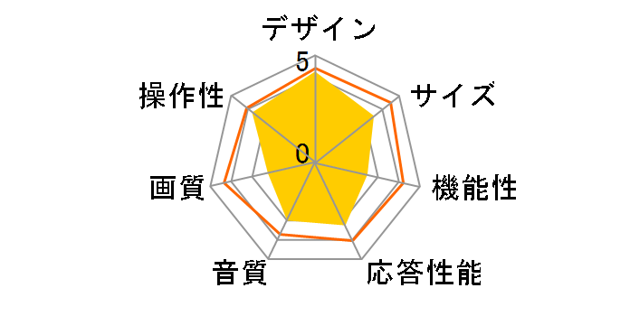 TL27WRJ-W [27�C���`]�̃��[�U�[���r���[