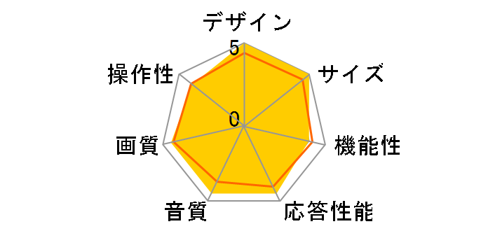 TL19TX1-B [19�C���`]�̃��[�U�[���r���[