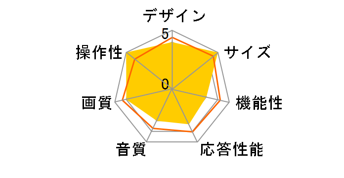 TL19TX1-W [19�C���`]�̃��[�U�[���r���[