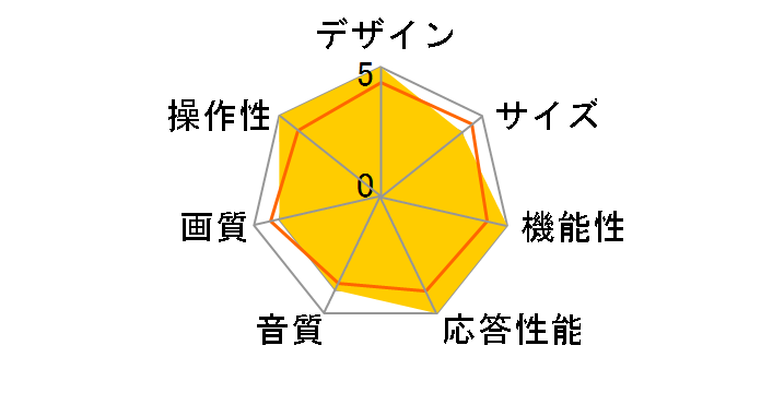 TL32DX1-B [32�C���`]�̃��[�U�[���r���[