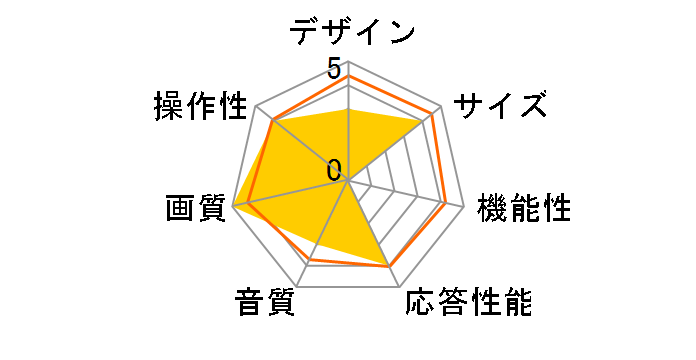 TL19BX1-W [19�C���`]�̃��[�U�[���r���[