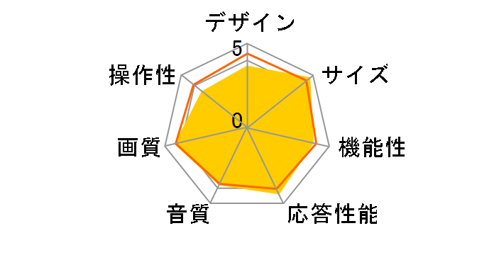 LN26R51B [26�C���`]�̃��[�U�[���r���[