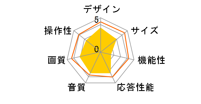 d:1932GJ [19�C���`]�̃��[�U�[���r���[