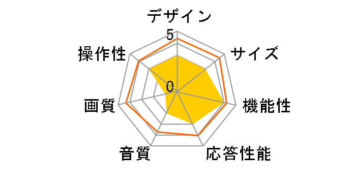 d:1966GJ [19�C���`]�̃��[�U�[���r���[