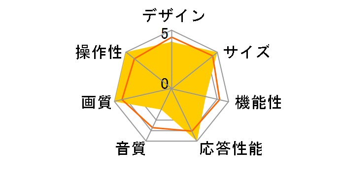 LF-4200DFK [42�C���`]�̃��[�U�[���r���[