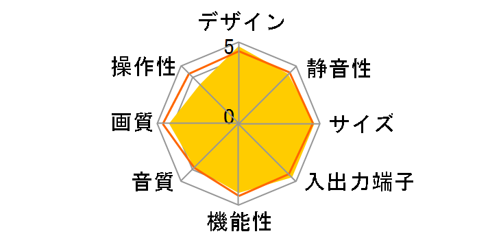 W42P-HR8000 [42�C���`]�̃��[�U�[���r���[