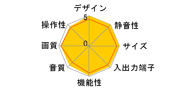 W55P-HR8000 [55�C���`]�̃��[�U�[���r���[