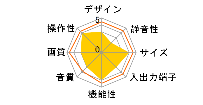 TH-37PA20 [37�C���`]�̃��[�U�[���r���[