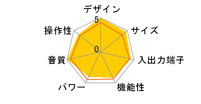 SR6003�̃��[�U�[���r���[