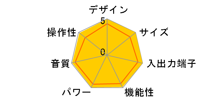 TX-SA600�̃��[�U�[���r���[