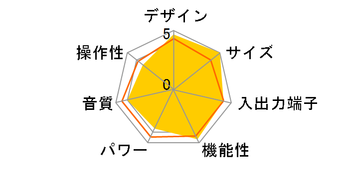 TX-L55�̃��[�U�[���r���[