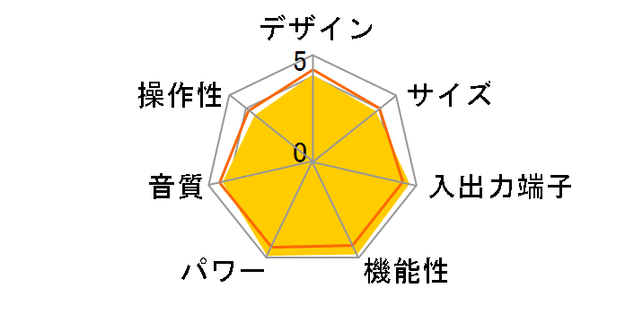 VSA-AX4ASi�̃��[�U�[���r���[