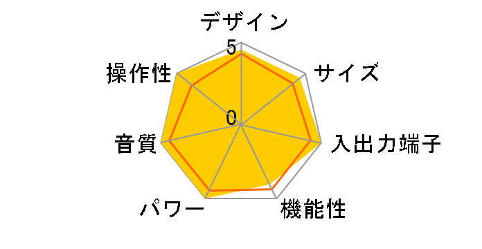 DSP-AX759�̃��[�U�[���r���[