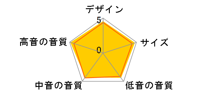 FS 247 [�y�A]�̃��[�U�[���r���[