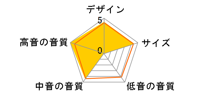 CINEMA 24CM HG [�P�i]�̃��[�U�[���r���[