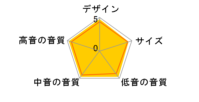 MENTOR6 [�P�i]�̃��[�U�[���r���[