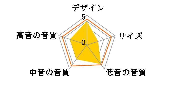 LS-9070-ML�̃��[�U�[���r���[