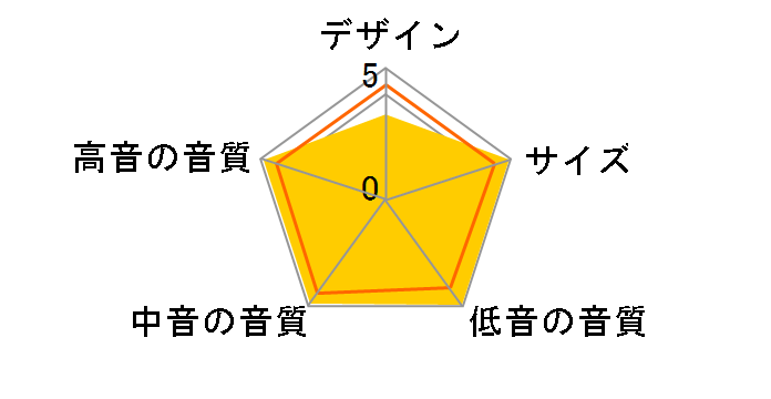 LS-K707�̃��[�U�[���r���[