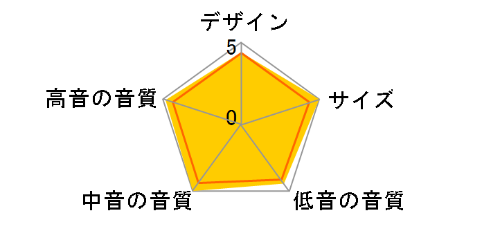 LS-9070ES-M [�P�i]�̃��[�U�[���r���[