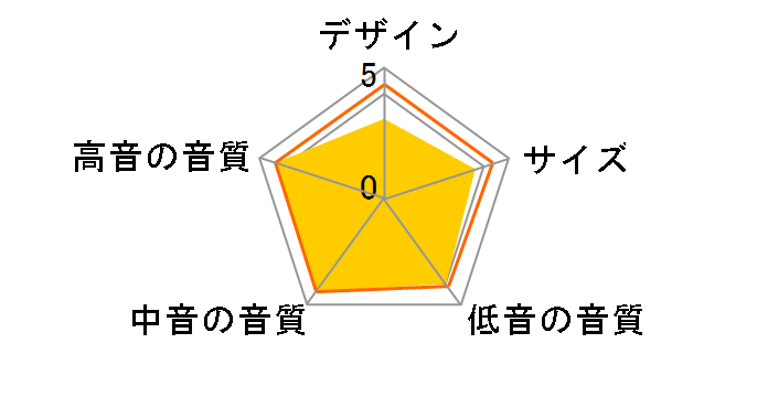 RB-35�̃��[�U�[���r���[