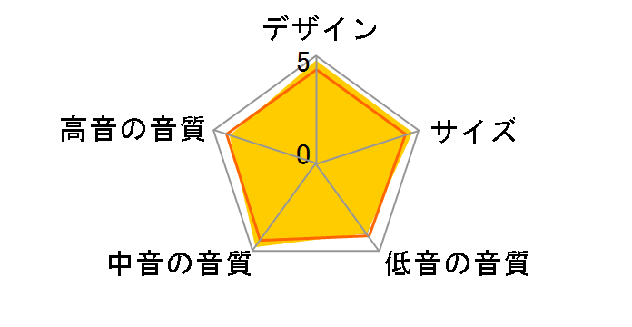 D-057FXC�̃��[�U�[���r���[