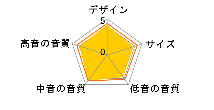 D-308C [�P�i]�̃��[�U�[���r���[