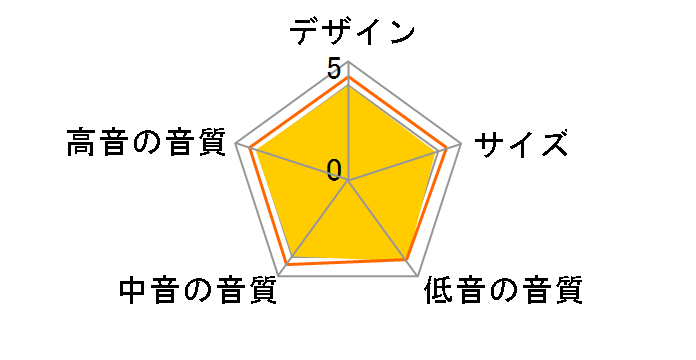 SS-F6000 [�y�A]�̃��[�U�[���r���[