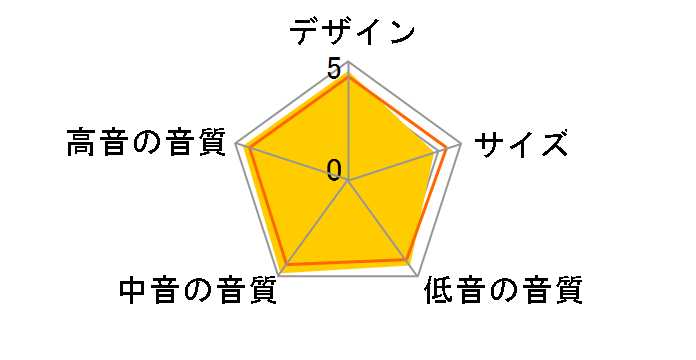 NS-8HX�̃��[�U�[���r���[