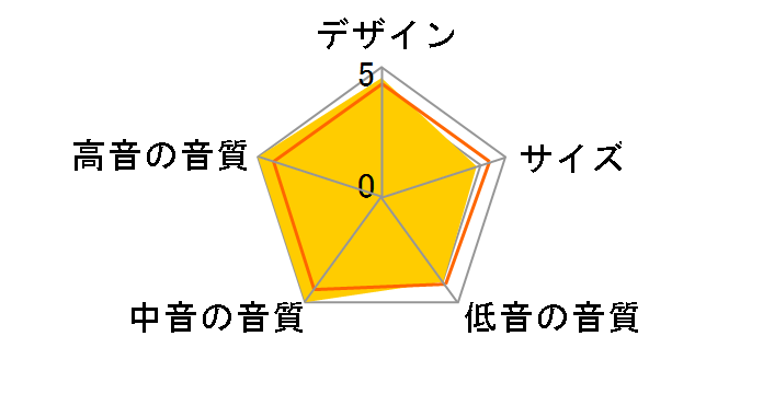 NS-B750 [�P�i]�̃��[�U�[���r���[